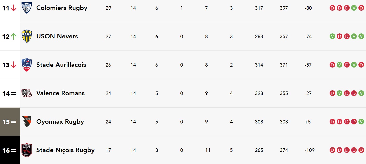 bas tableau pro d2.jpg (109 KB)